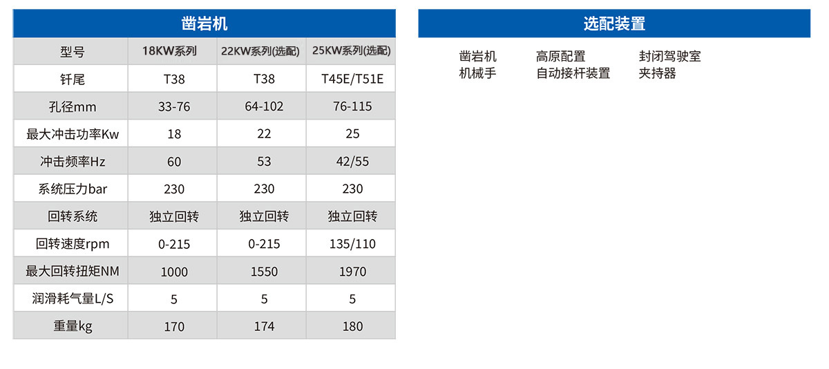 Z20全工法直臂凿岩台车.jpg